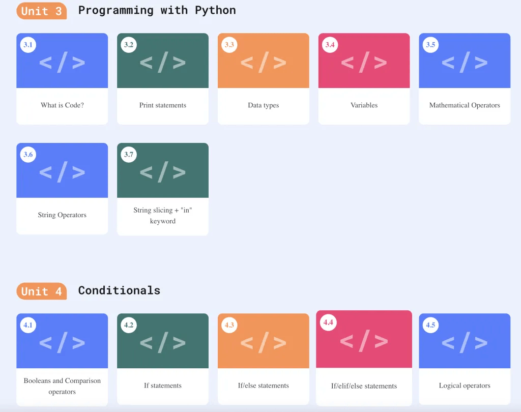 Standards-aligned quizzes are available in easy, medium, and hard levels, giving me a starting point and goal point and review material. When I look at the standards in college board accounts, students can see their weaknesses and get extra quick reviews based on the standards where they are weak.