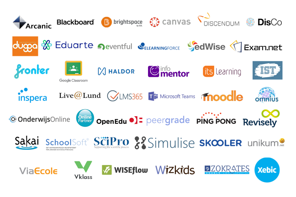 The LMS systems integrated with Urkund plagiarism prevention