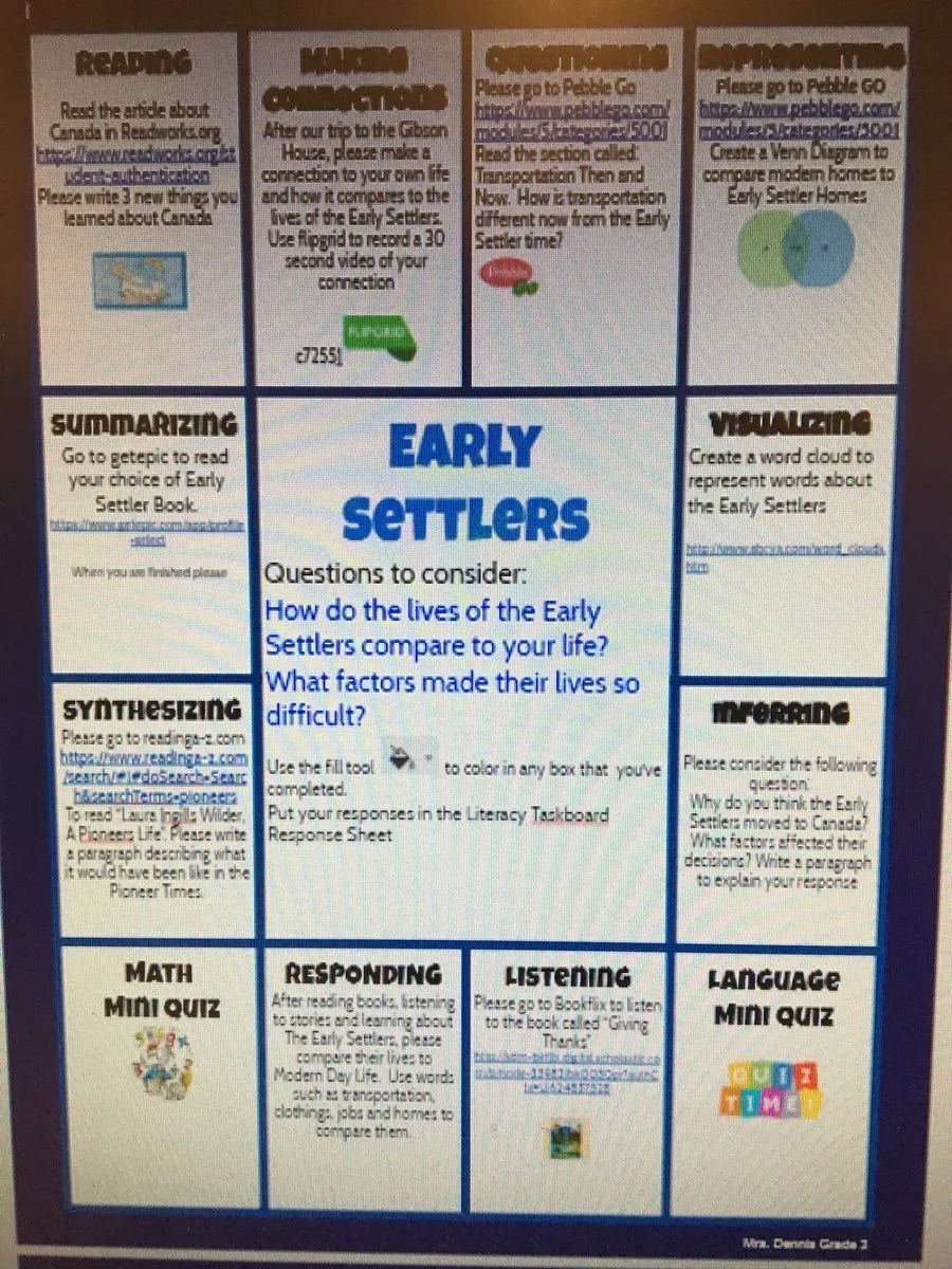 Hyperdocs Literacy Activity Boards and Flipgrid Studying Circles